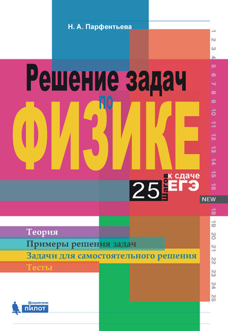 экзамен охранника минфин россии
